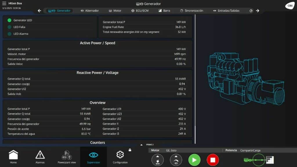 Solutions hybrides CRE Technology pour la gestion d’énergie